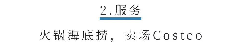 Costco，上海阿姨的网红打卡店