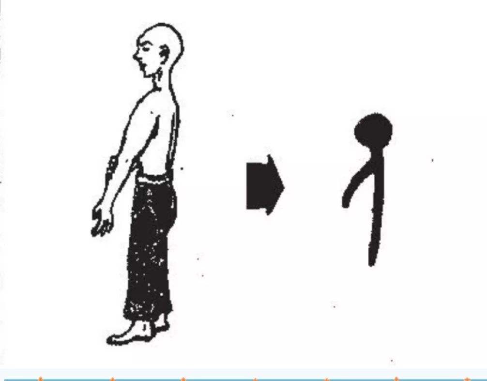 易经中乾元亨利贞是什么意思,易经中有元亨利贞的卦有几个