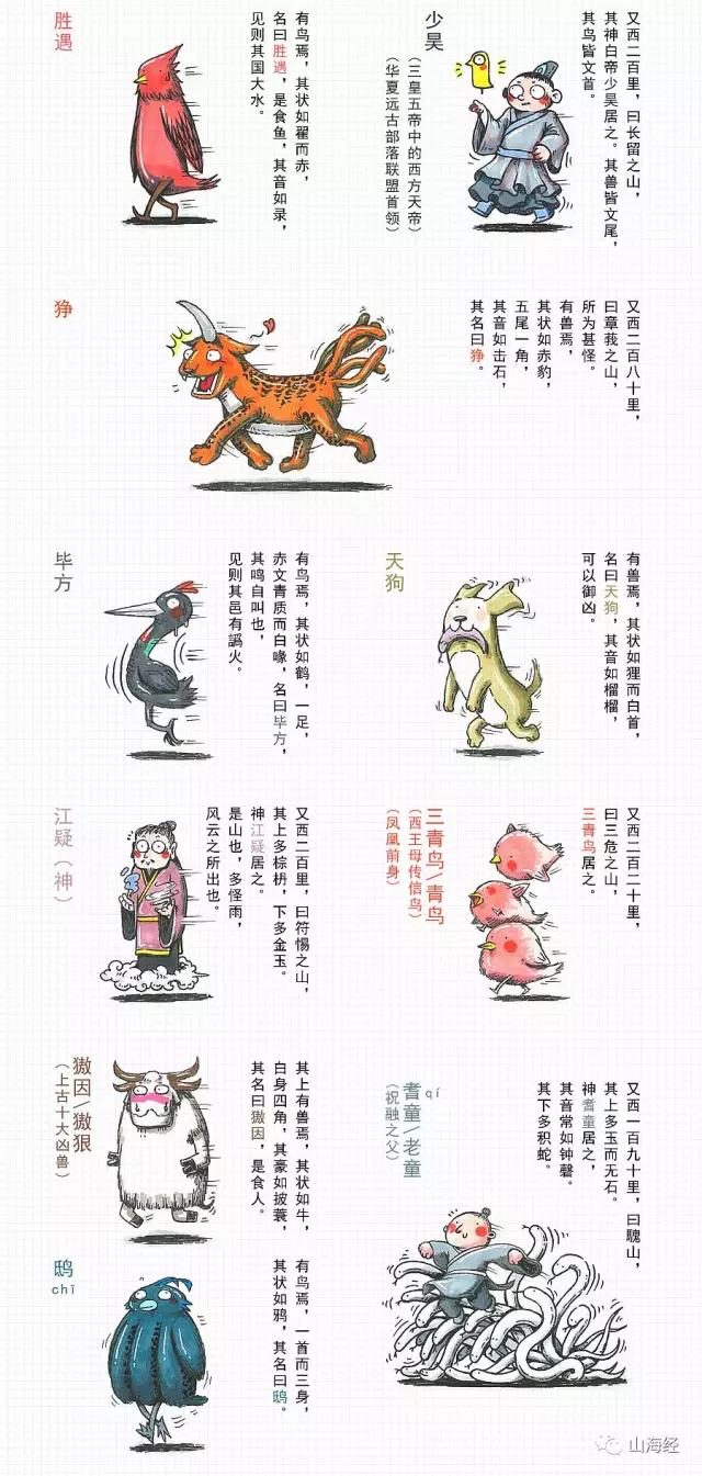 90后插画师画鬼,90后插画师山海经神兽