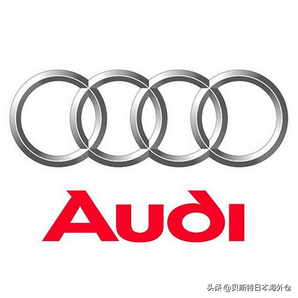 各个国家品牌汽车标志大全,汽车品牌你知道多少