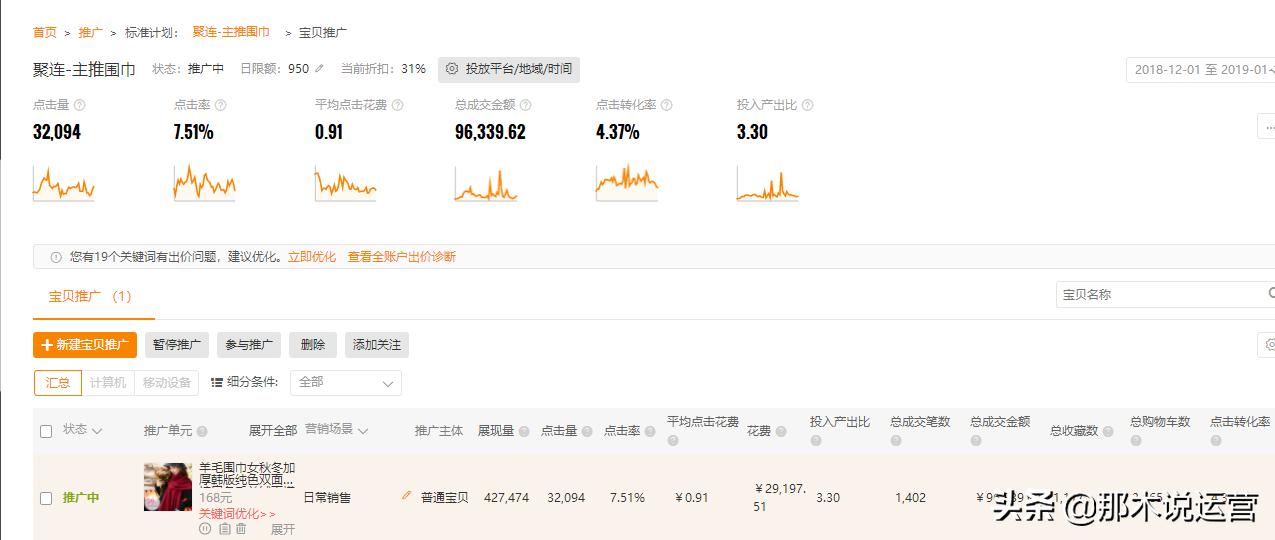 淘宝电商如何快速获得流量和访客,淘宝付费流量怎么带动自然流量