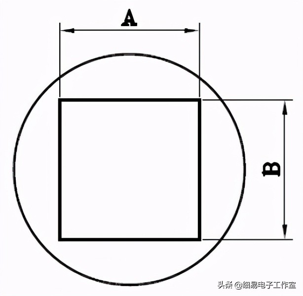 想说爱你不容易手指版慢动作,想说爱你不容易电视剧于震