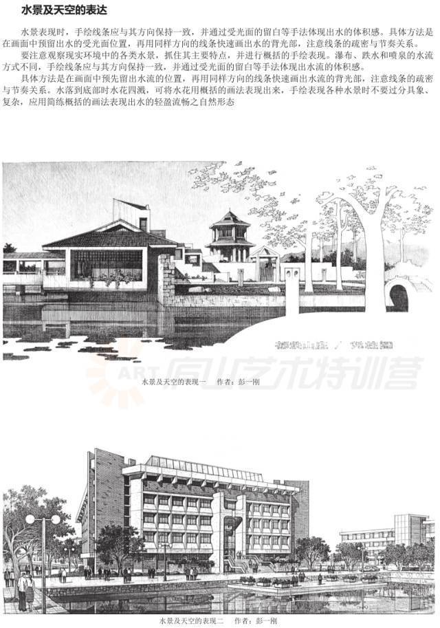 儿童绘画涂色基础入门教程,零基础新手绘画入门教程