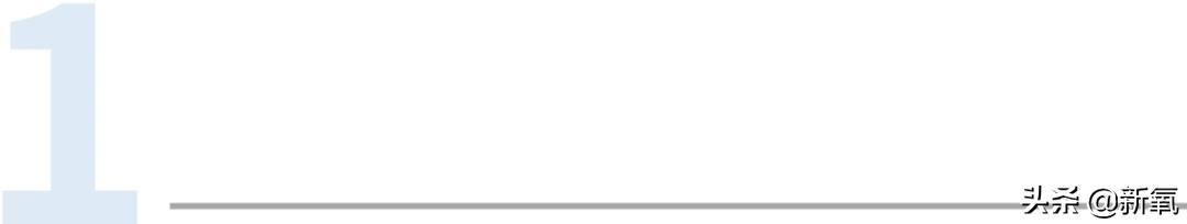 自带情绪的眼睛,最近流行三白眼美人