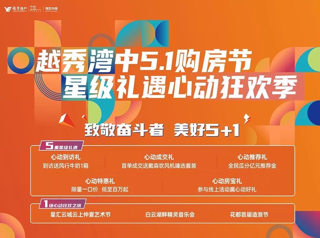 广州楼盘实用面积新政策,广州买楼一般几楼最好