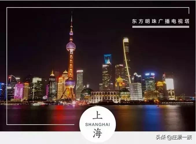 踏青时节又到了，最全中国5A景区奉上，挨个走完！人生就完美了！