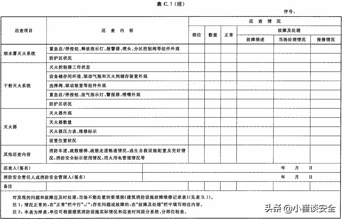 建筑消防设施的维护管理规范,建筑消防设施的维护管理最新版