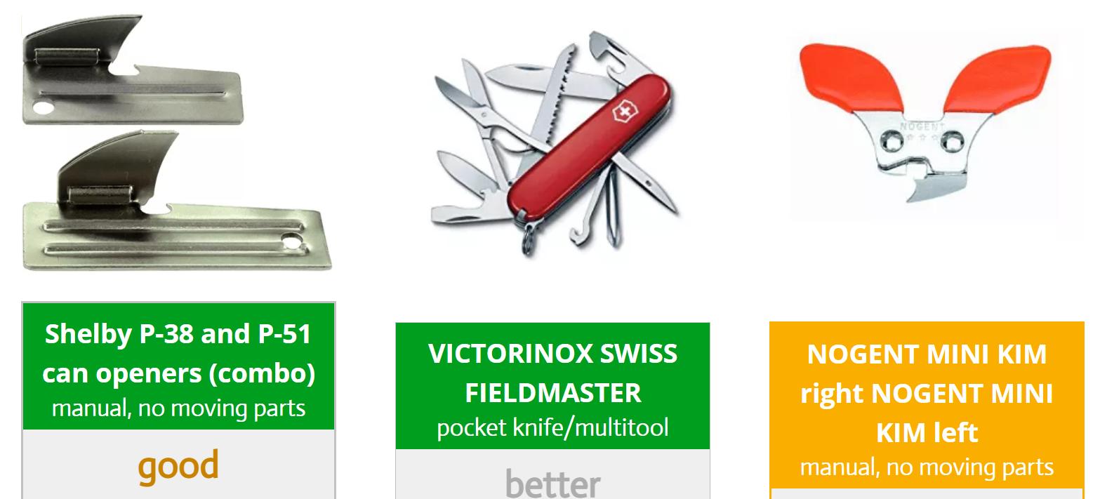 亚马逊外贸电商怎么引流,亚马逊如何引流到独立站成交