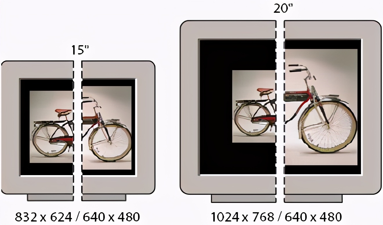 adobephotoshop2020新手教程,adobephotoshop8.0.1基础教学