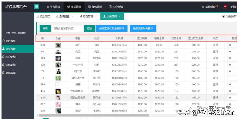 跟大米厂家怎么说你的营销方案,公司大米全员营销方案
