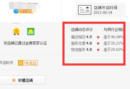淘宝客做推广需要优惠券吗,淘宝客怎么推广别人的店铺