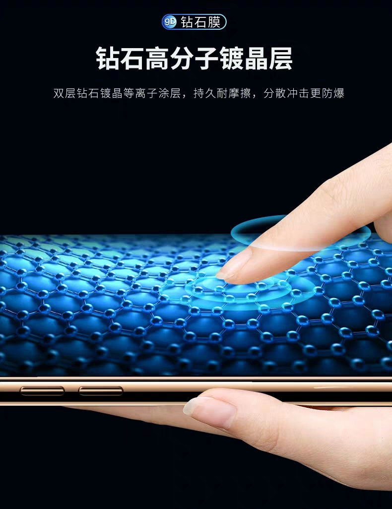 钻石钢化膜是软膜吗,你买的钻石是天然的吗