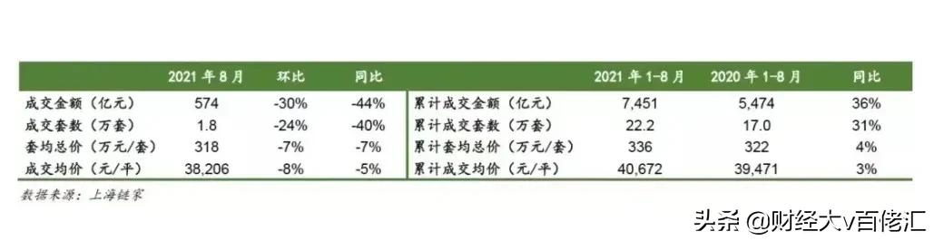 不止数字：过去24小时特别解读（2021.09.15）