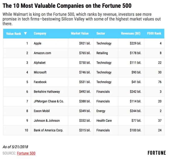 没有谷歌的百度成了啥样子,百度成不了谷歌