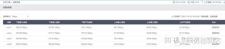 家庭网络千兆改造,家庭千兆网改造