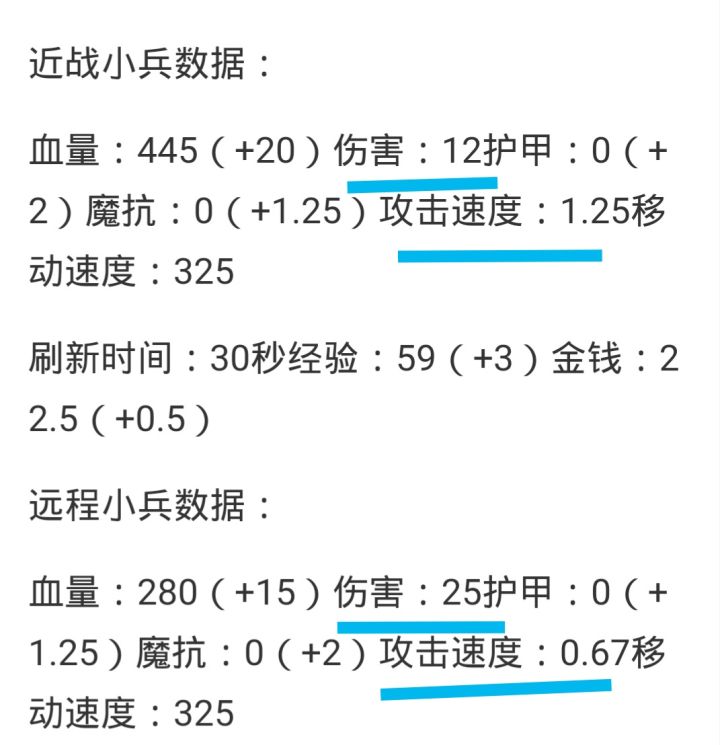 只玩辅助能上荣耀吗,s35钻石局辅助思路
