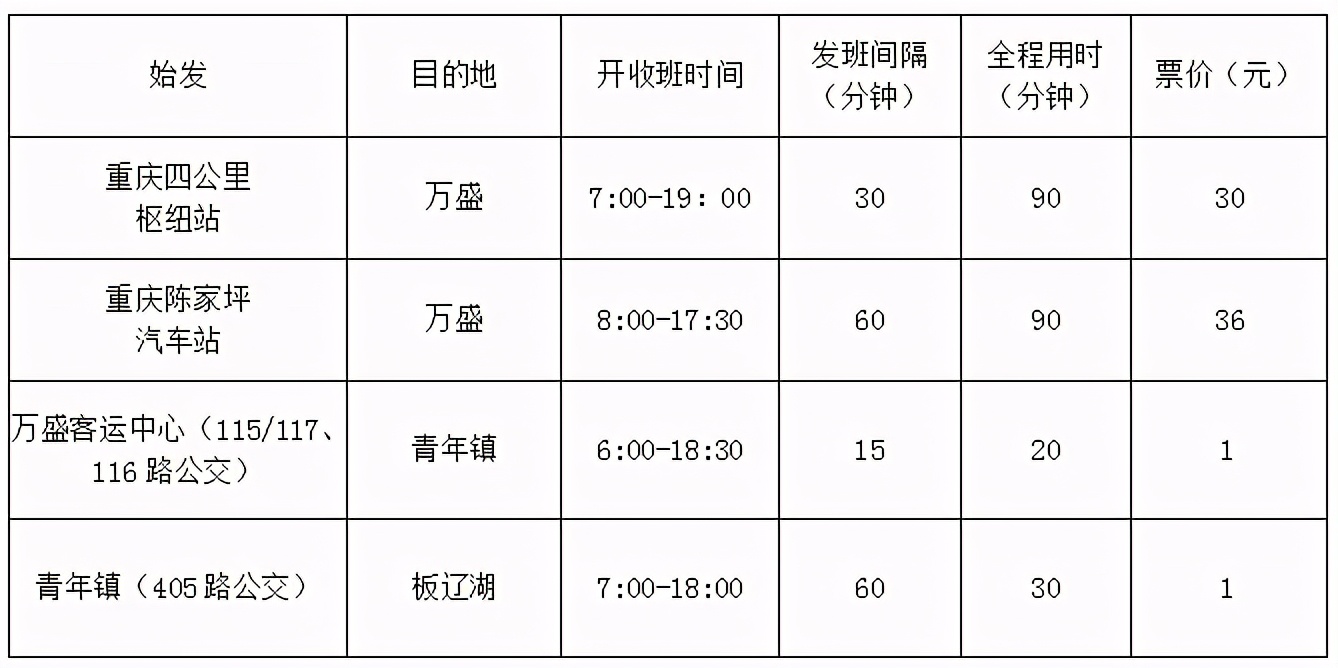 梦幻板辽湖嗨翻夏天,板辽梦幻沙滩