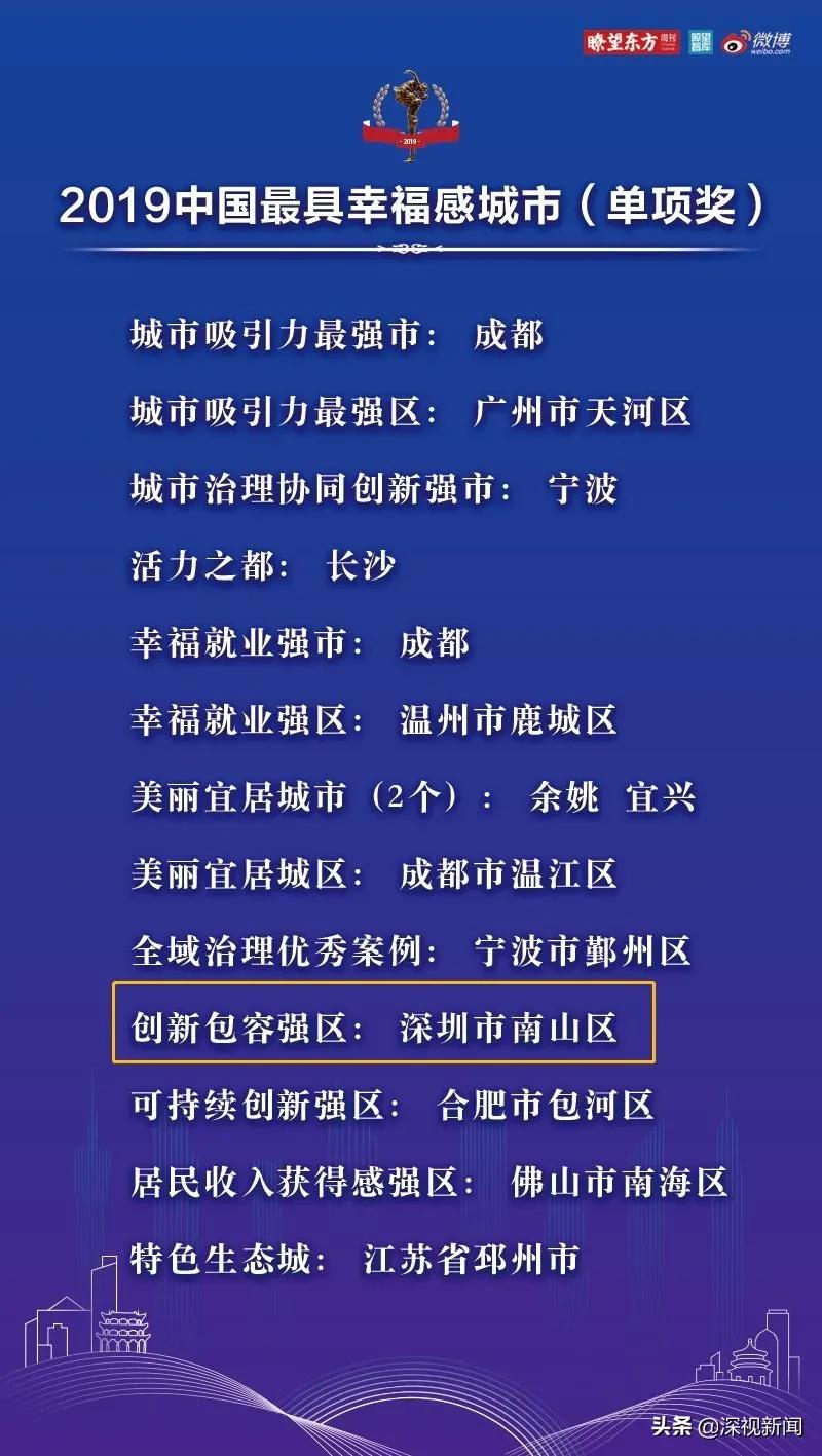 这里是幸福的家乡视频,这里是幸福拉萨