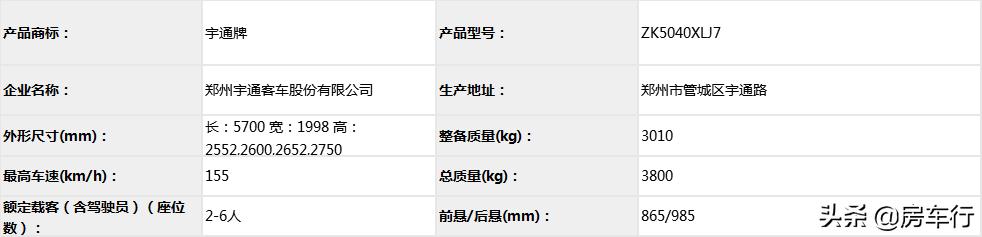 旅居房车生产,工信部旅居车房车公告