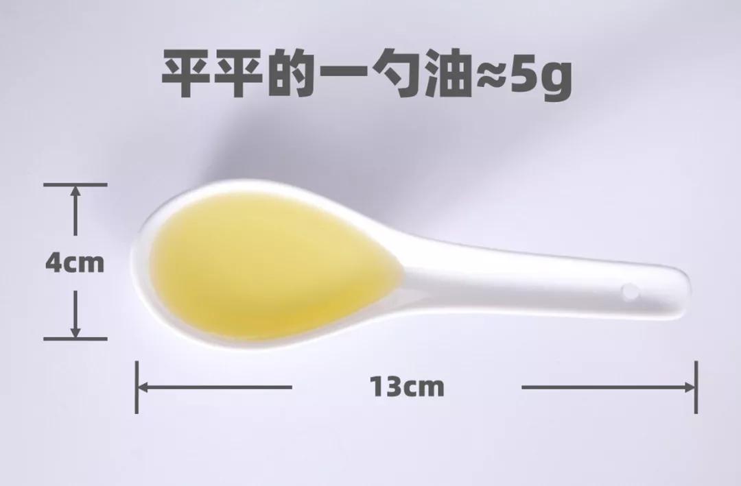 小孩子多大可以吃跟大人一样的油,吃哪种油是对大人小孩最好的