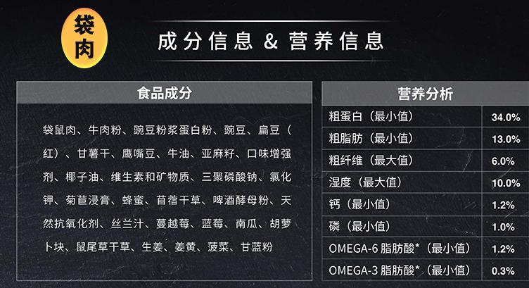 如何选高质量狗粮品牌,怎么选便宜狗粮品牌呢