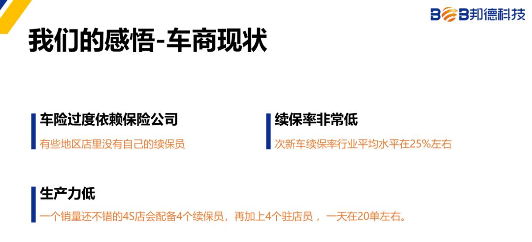 2020车险新变化,2020车险改革内容