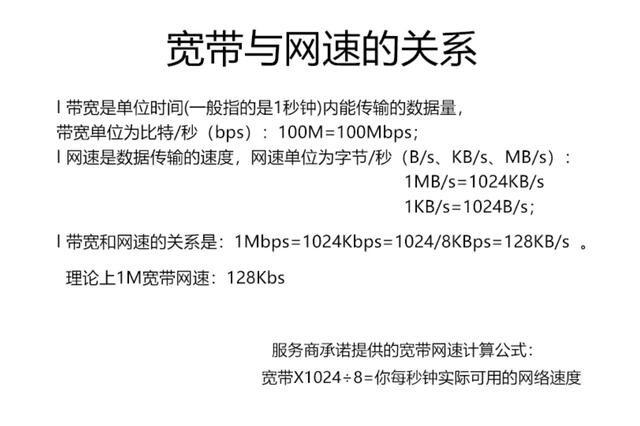 1gbps是多少速率,1mbps和1gbps
