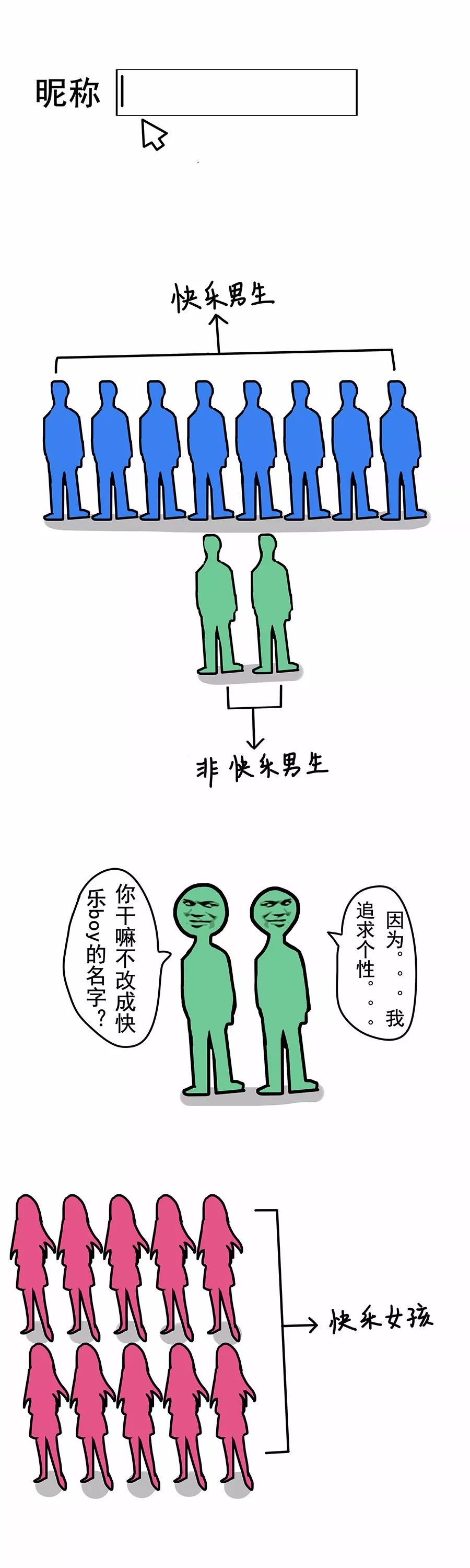 再见了，QQ！我们的青春回忆！