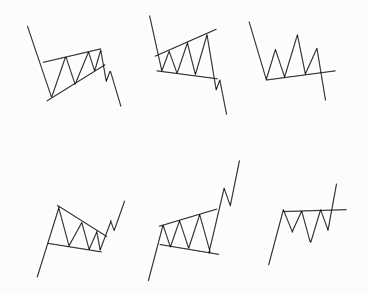 恒指期货特点详解,恒指期货有几种合约