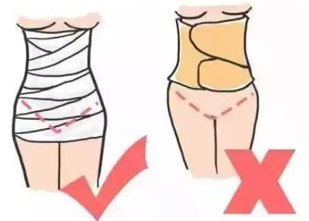 网红束腹带的效果,抖音爆款束腹带