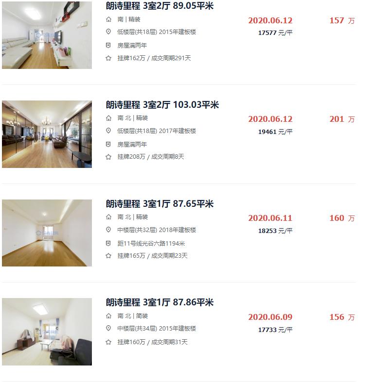 武汉朗诗里程为什么贵,武汉朗诗里程历史房价