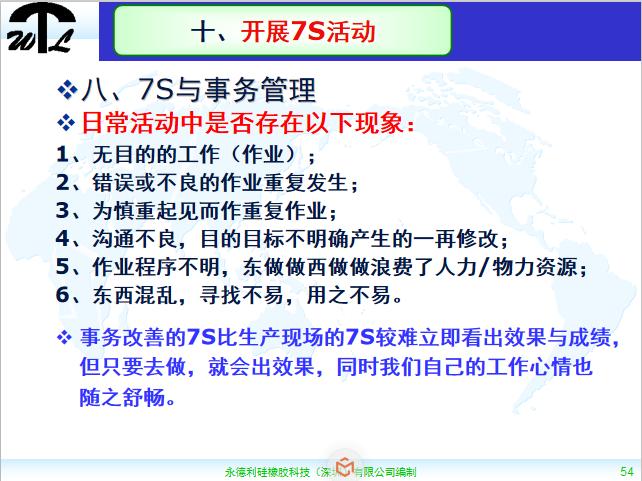 7s现场管理ppt,车间现场7s管理标准
