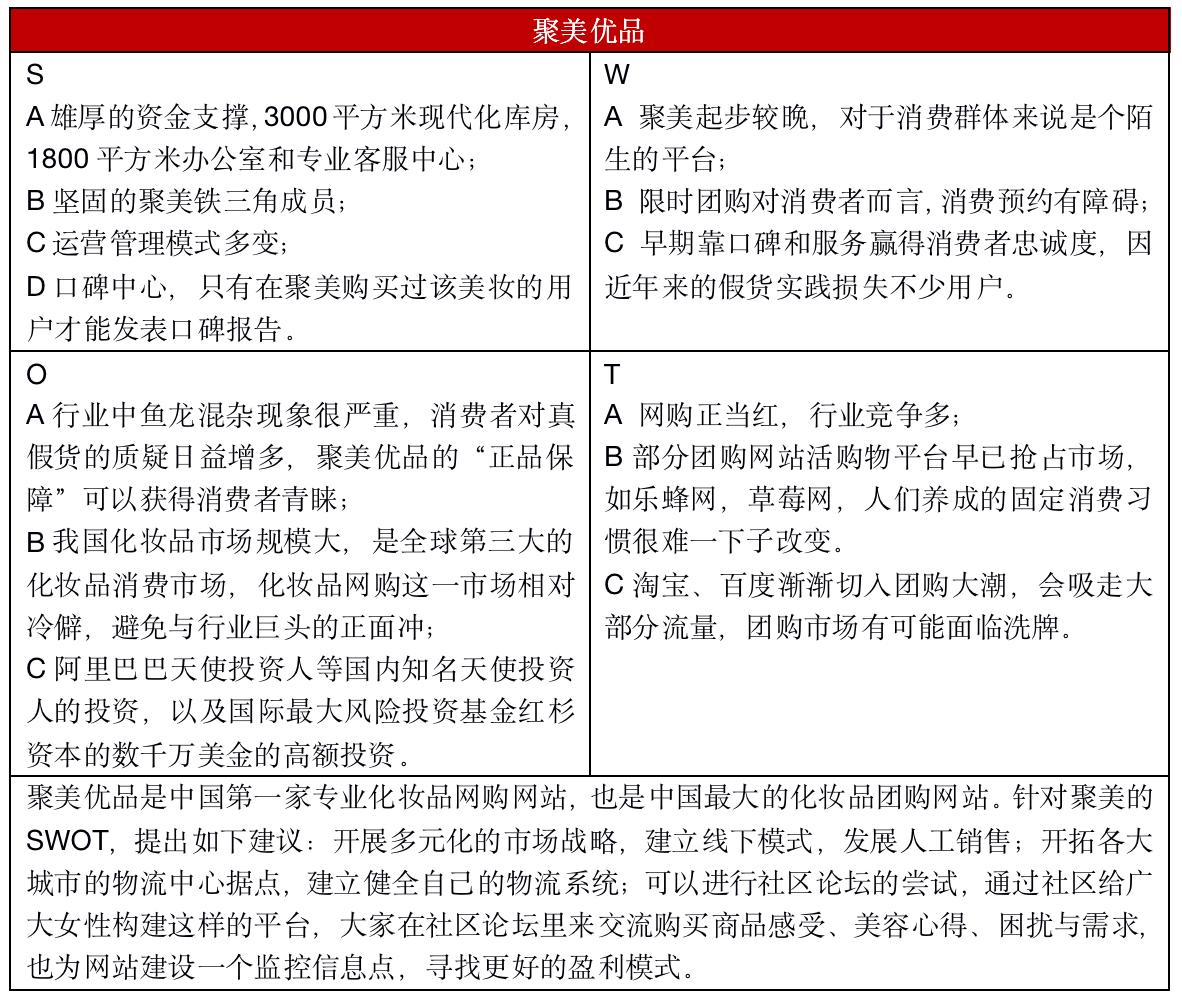 护肤品竞争产品分析,护肤品电商平台排名