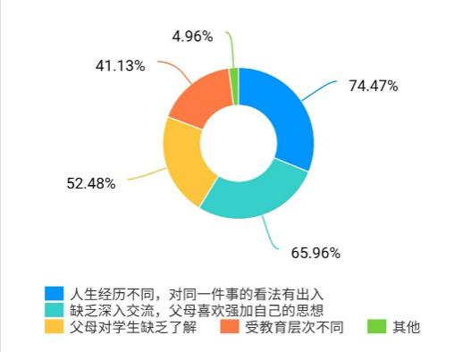 一桥飞越南北天堑变通途,飞跃数字鸿沟