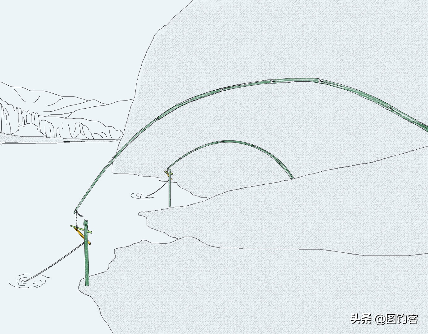 鍙戞潌寮忛挀楸肩,鍙戞潌寮忕粍鍚堥挀楸肩