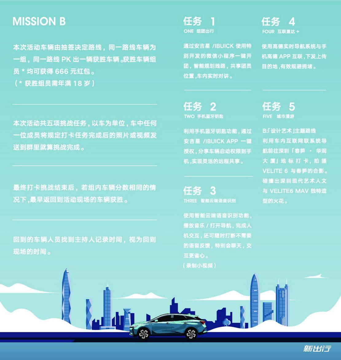 别克纯电动velite6,别克新能源车velite6感觉如何