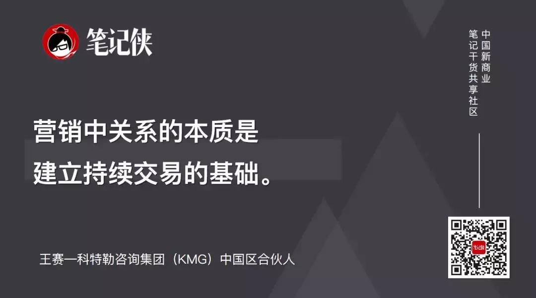 能不能抓住用户，看这4张底牌就知道