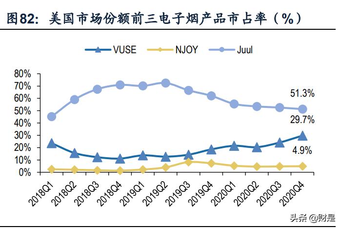 亿纬锂能在中国锂电行业排名,今天亿纬锂能最新分析