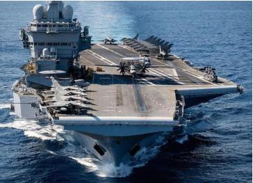 世界航母国家,世界航母大战