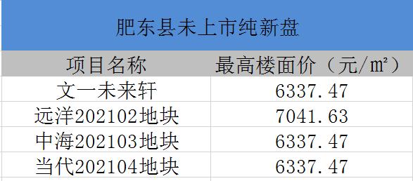 打新必看12月20号新股申购,打新必看3月22日