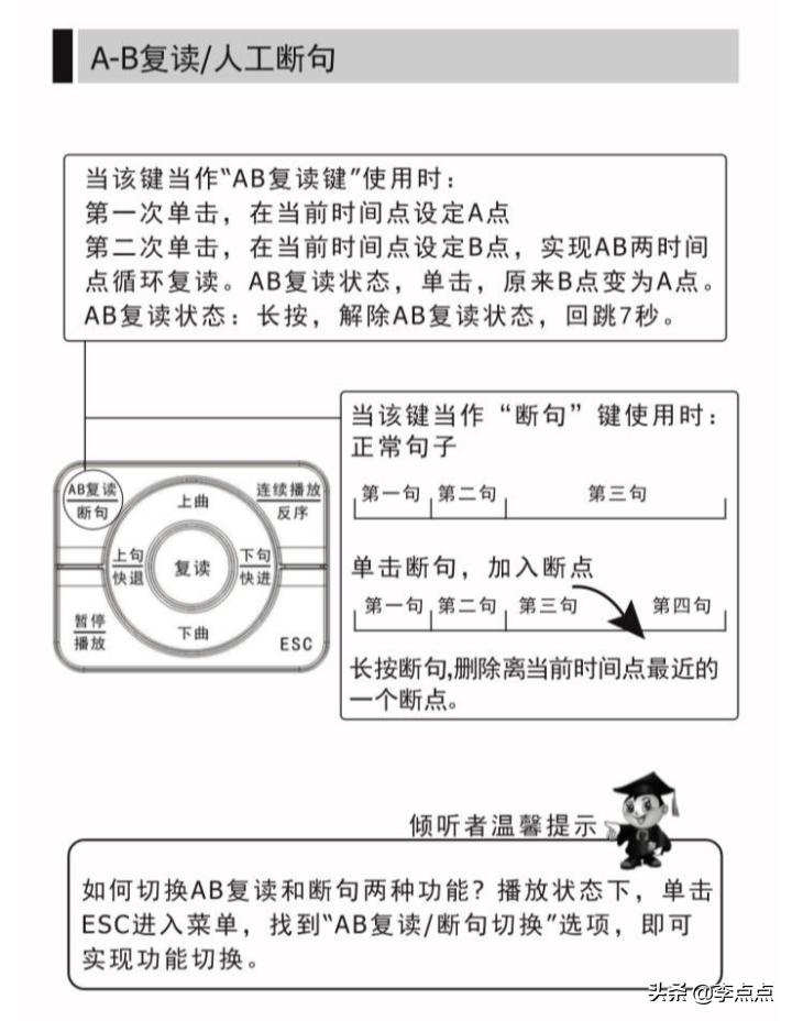 超记牛与倾听者对比,超记牛和倾听者k5哪个好用