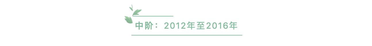 2022明拓碑帖拍卖价格,明代碑帖拍卖
