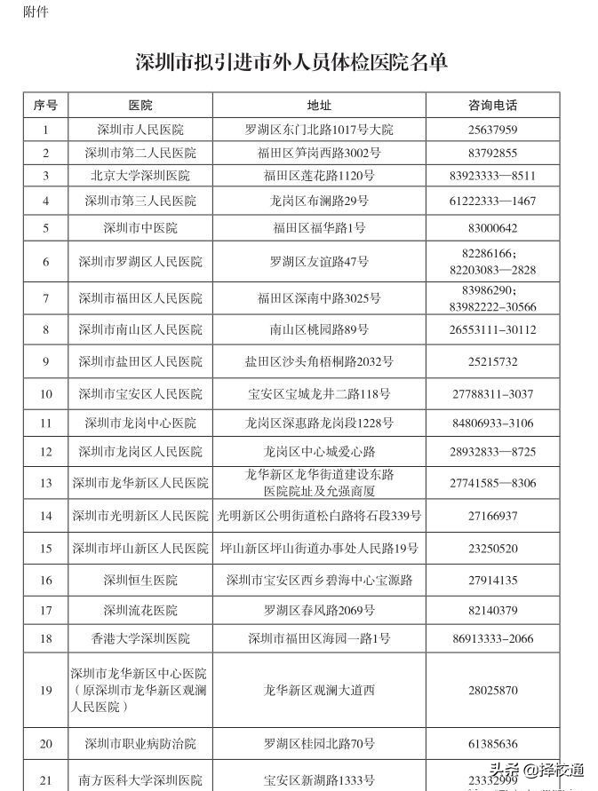 2019年入深户条件,2024年入深户要什么条件