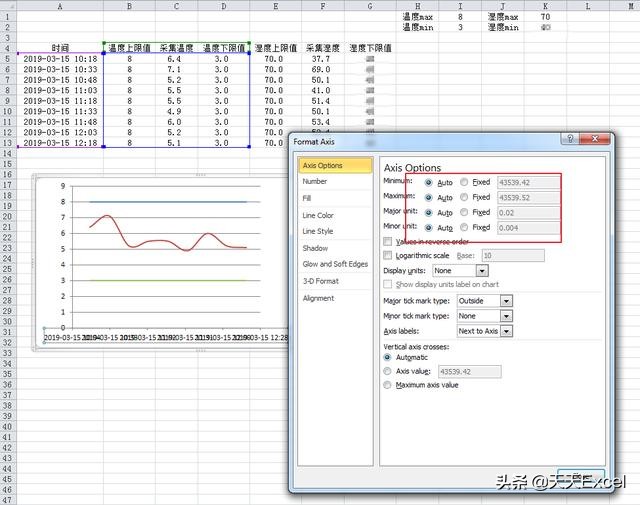 组合图图例怎么弄,叠加图怎么处理
