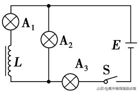 电磁感应现象中的自感现象,专题八电磁感应现象中的能量问题