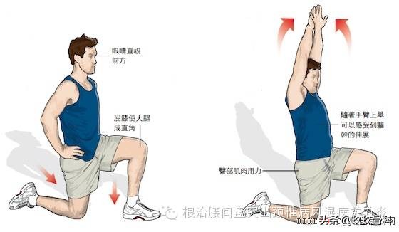 腰背肌锻炼方法腰椎间盘突出,腰椎间盘突出在床上如何锻炼