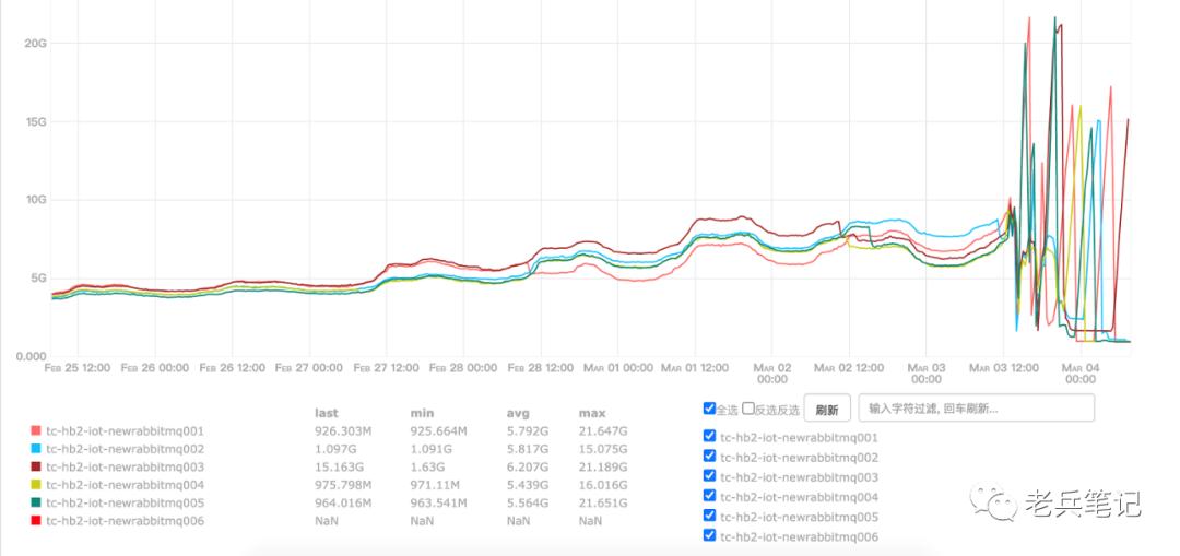 研发人员培训教材,研发公司员工手册