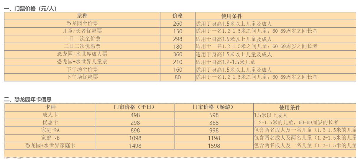 常州恐龙园怎么玩项目,常州恐龙园水世界攻略