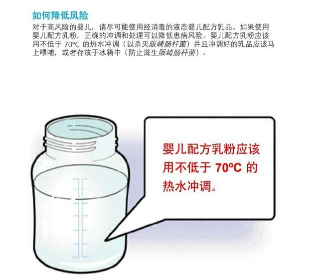 世卫组织奶粉用多少度水冲,冲奶粉用70度还有营养吗