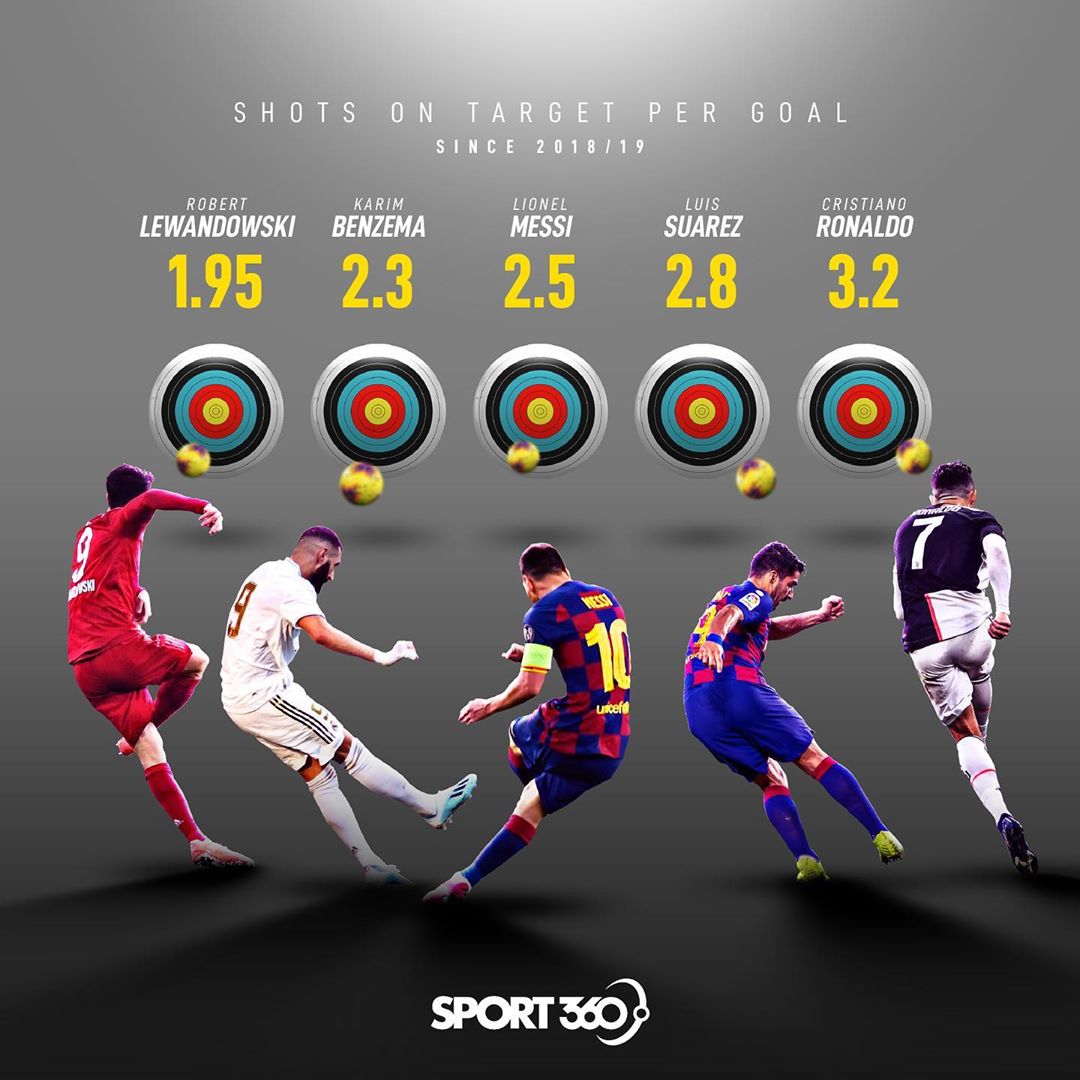 足球冷知识大全图解,足球冷知识200字